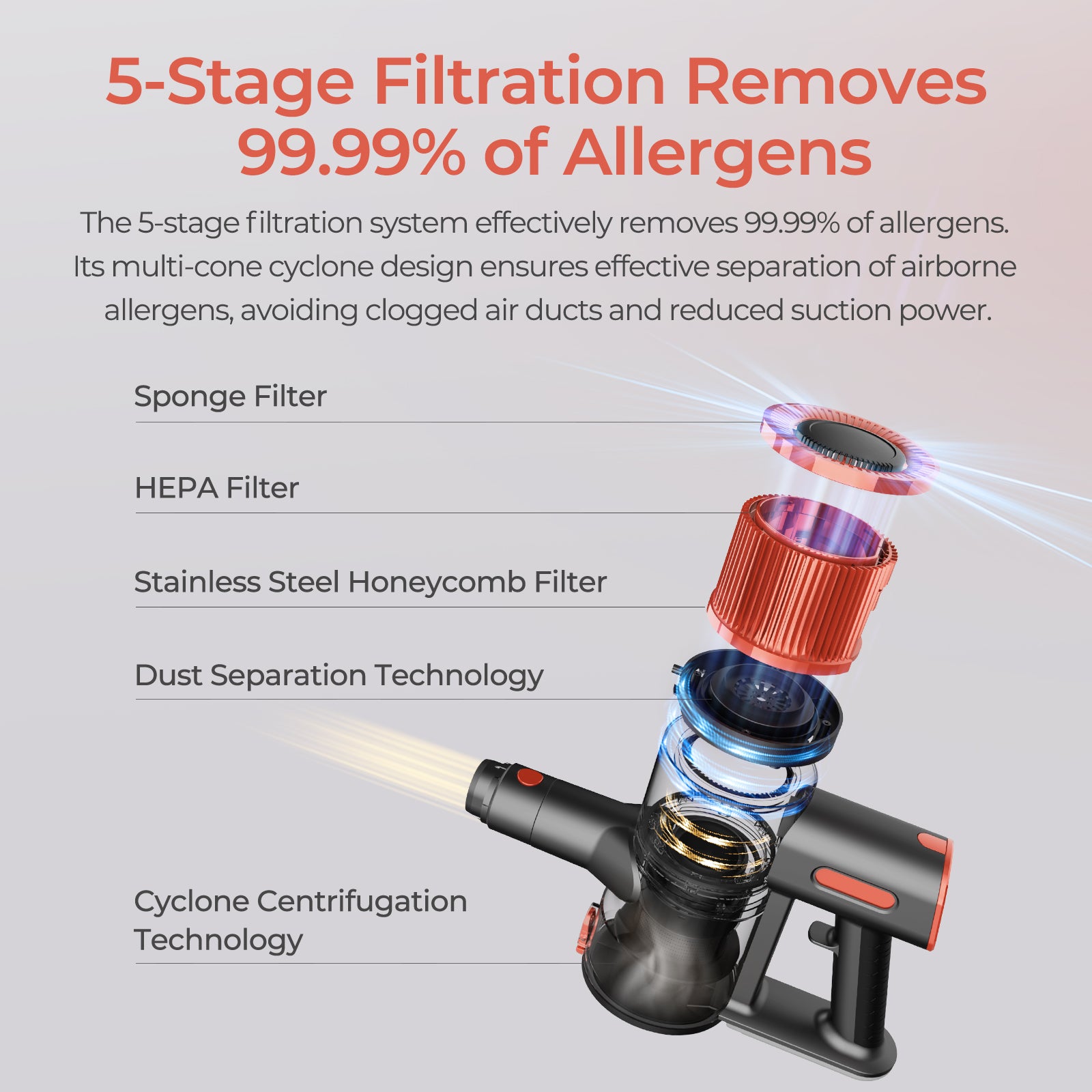 Jigoo C200 Cordless Vacuum Cleaner