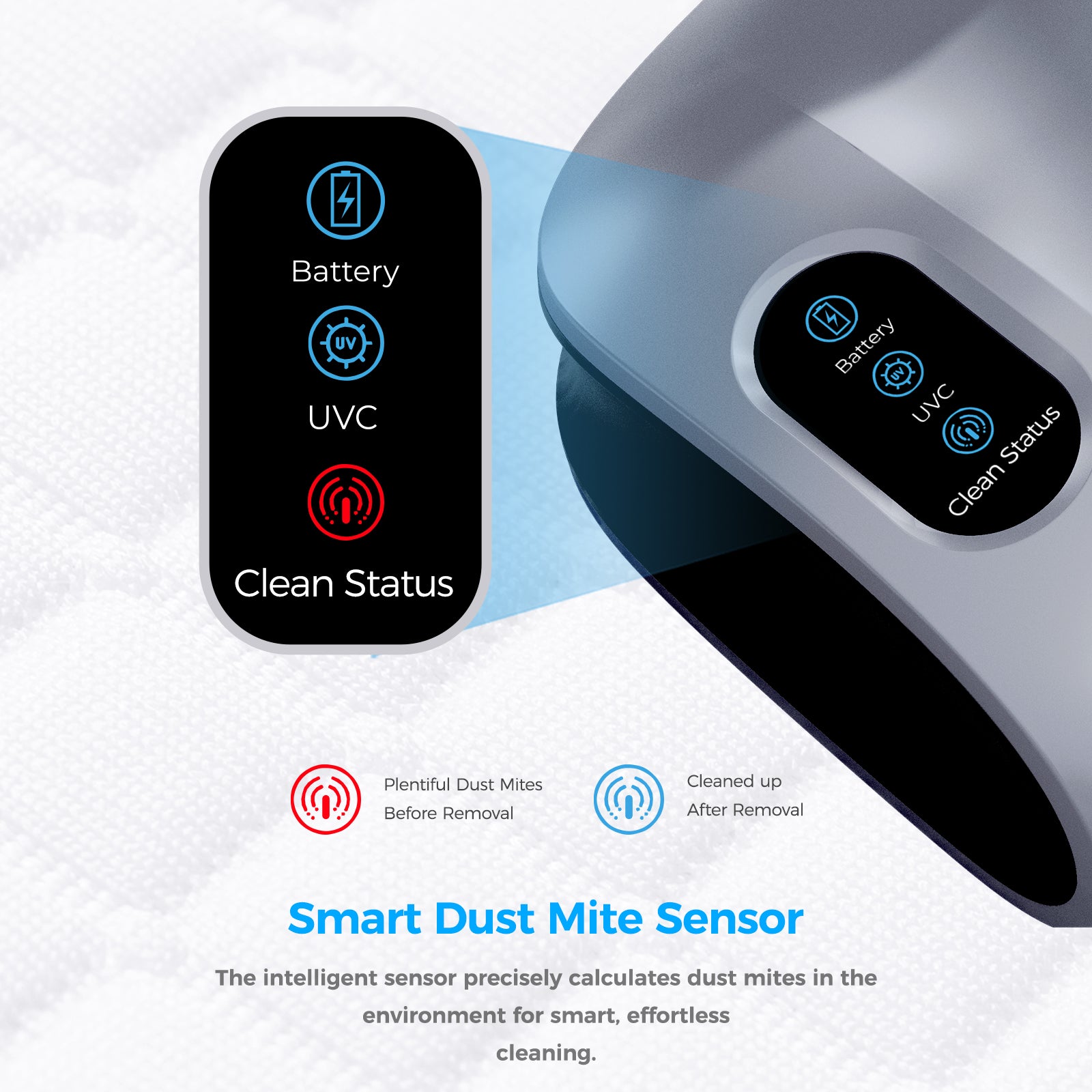 S100 Cordless Smart Dual-Cup Mattress Vacuum Cleaner