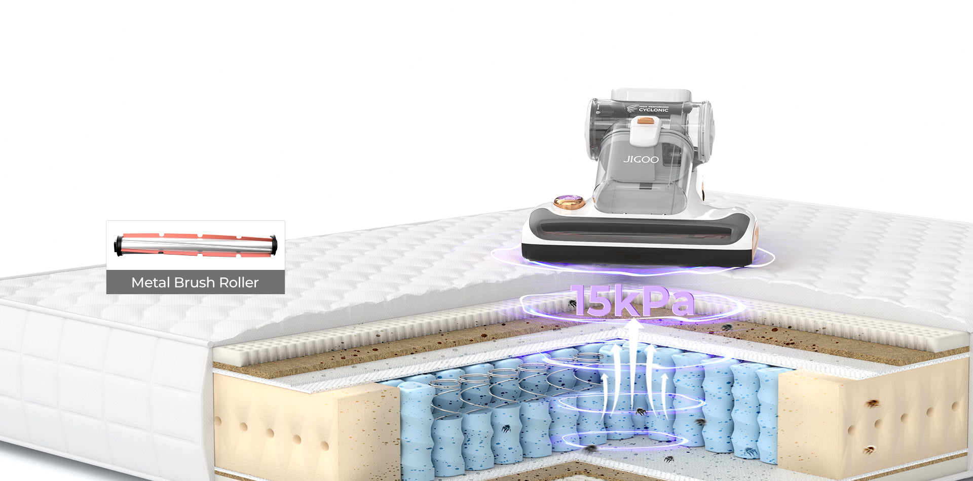 Jigoo T600 Mattress Vacuum Cleaner