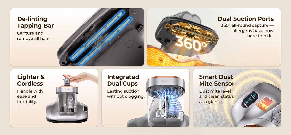 JIGOO S100 Cordless Smart Dual-Cup Mattress Vacuum Cleaner