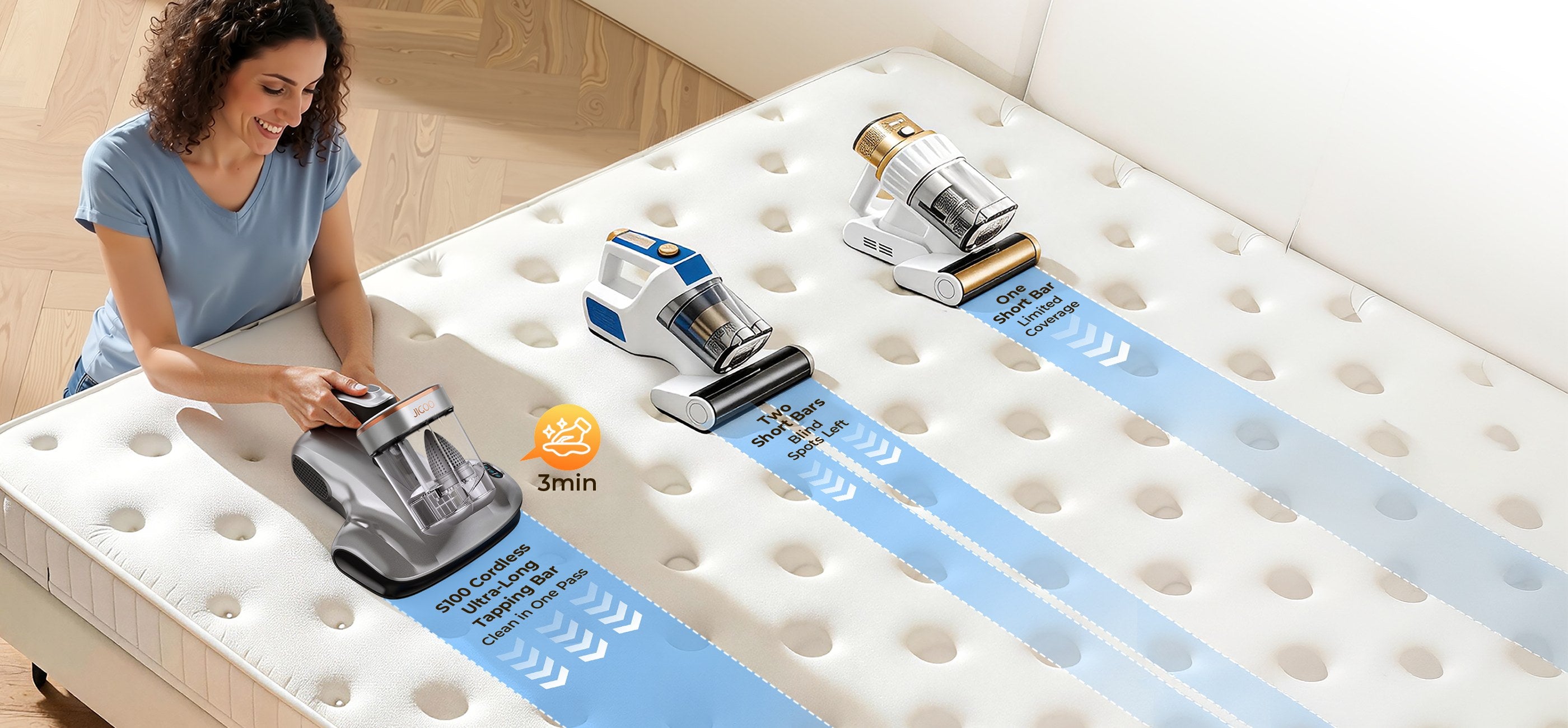 JIGOO S100 Cordless Smart Dual-Cup Mattress Vacuum Cleaner