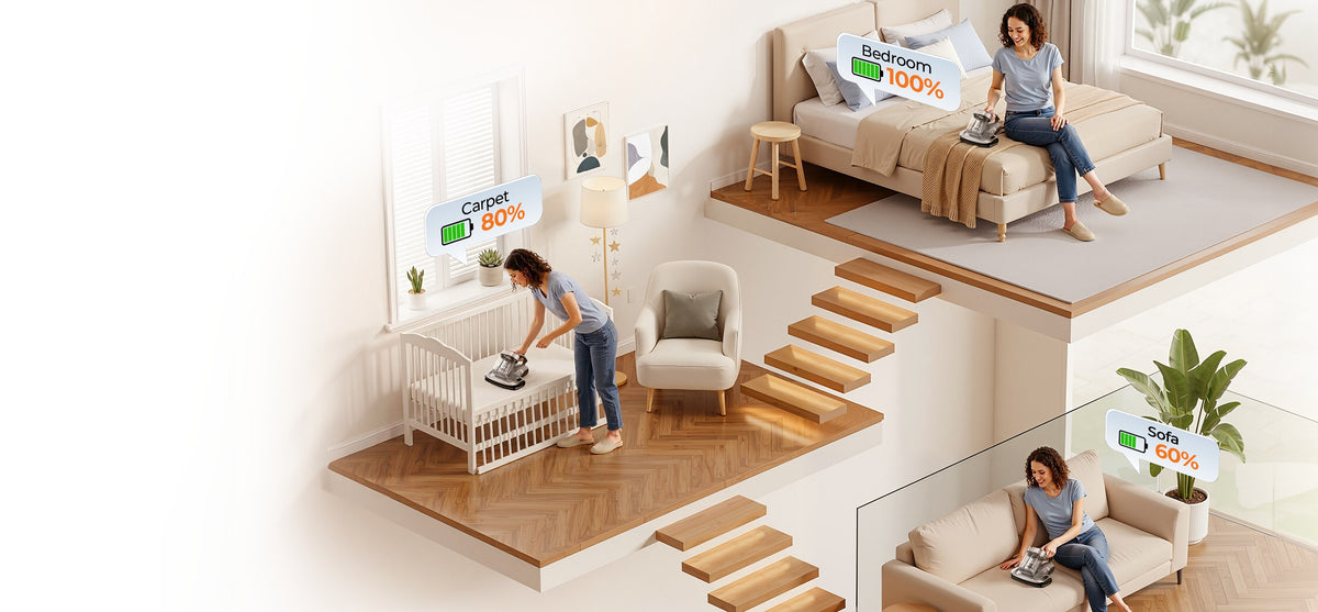 JIGOO S100 Cordless Smart Dual-Cup Mattress Vacuum Cleaner